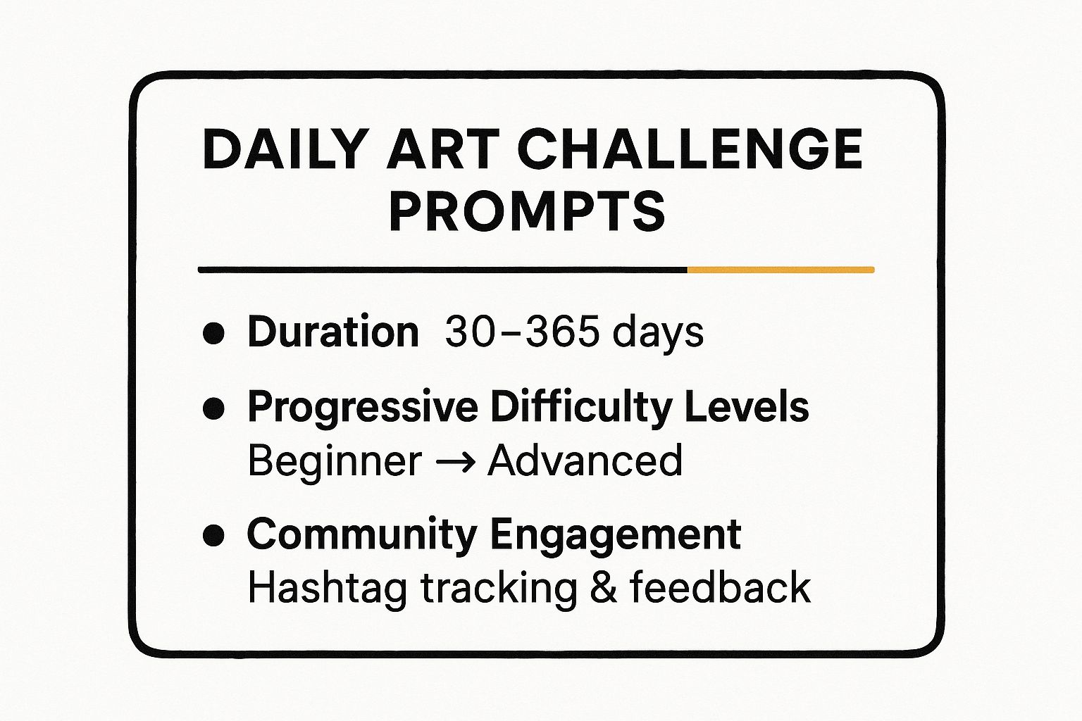 Daily Art Challenge Prompts